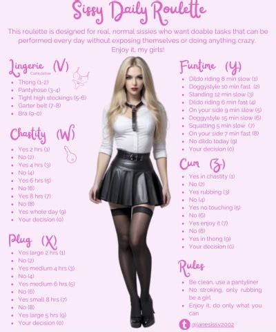 sissy chastity roulette|The Road TWX .